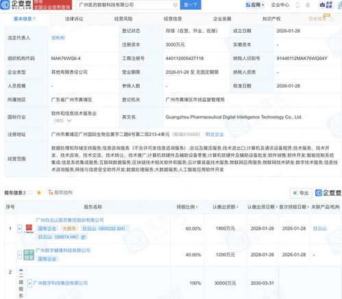 白云山攜手廣州數字科技集團，成立醫藥數智科技公司，發力網絡與信息安全軟件開發